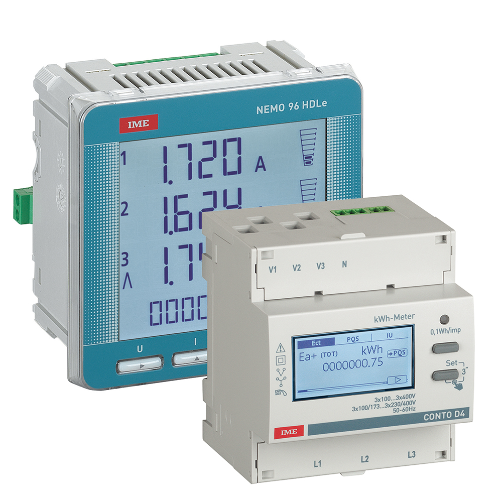 IME Measurement solutions