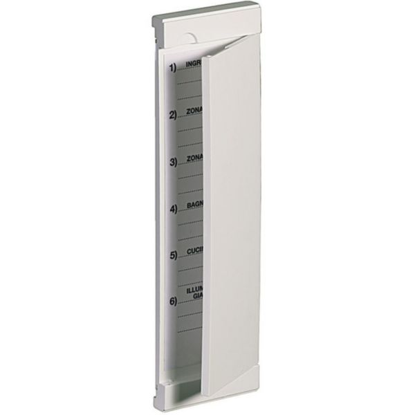 Panel for horizontal coupling of 2 boxes multibox