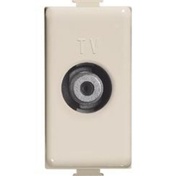 TV coaxial connector type F
