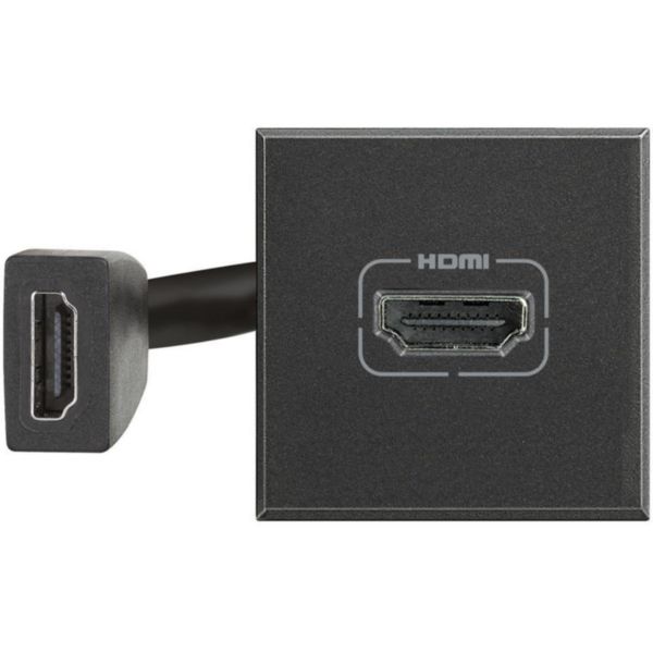 Pre-connected HDMI 2.0 connector - 2 modules
