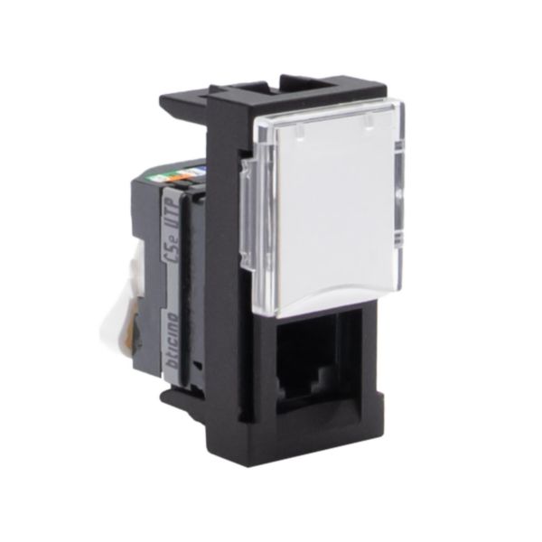 RJ45 connectors. Cat 5E - Type UTP