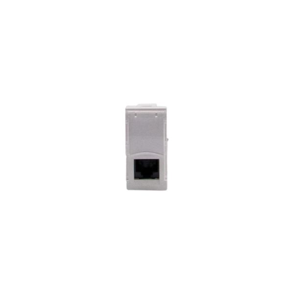 RJ45 connectors. Cat 5E - Type UTP  