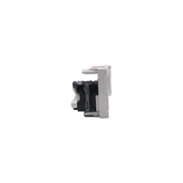 RJ45 connectors. Cat 5E - Type UTP  
