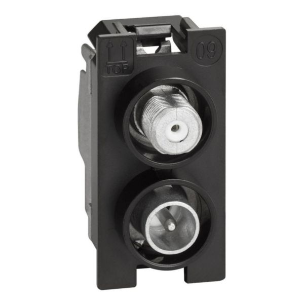 Direct demixed coaxial socket for single-user aerial systems