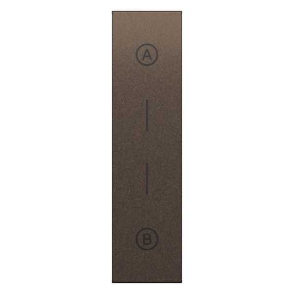 Covers for dali2 control devices item K4653M2 and K4653M3. 