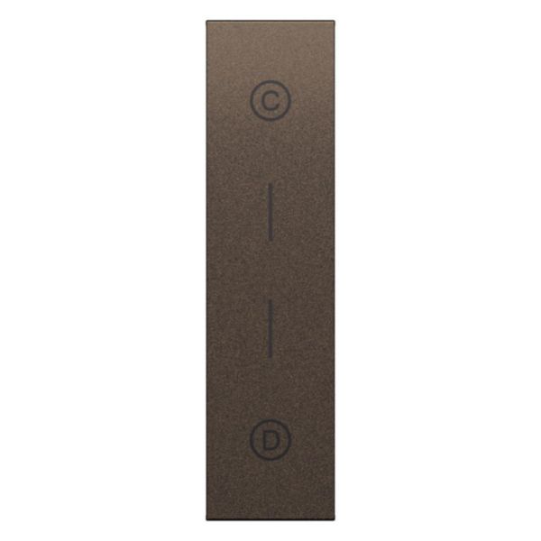 Covers for dali2 control devices item K4653M2 and K4653M3.