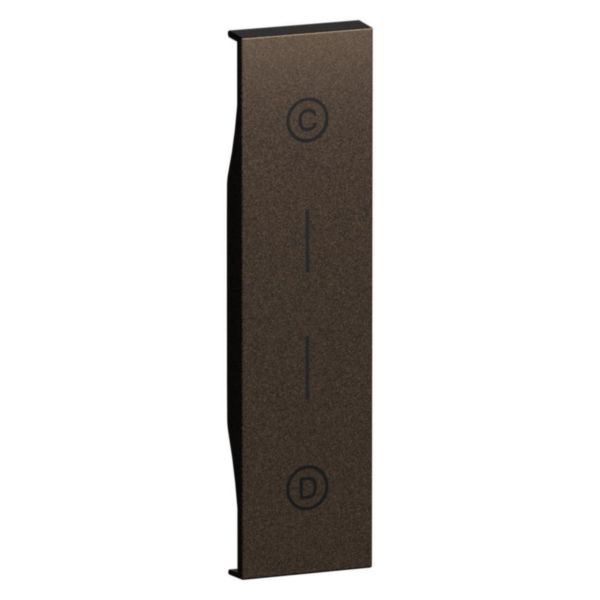 Covers for dali2 control devices item K4653M2 and K4653M3.