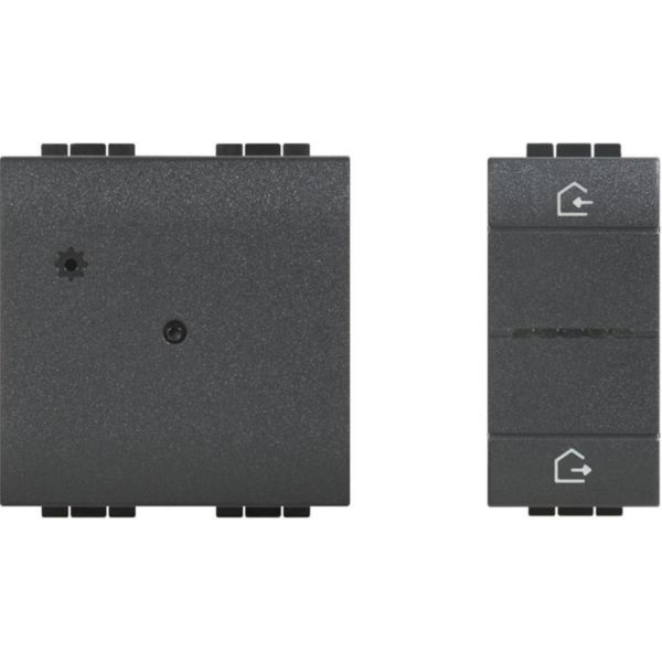 Gateway to create a connected installation - with the Home/Away wireless master switch LN4570CWI.