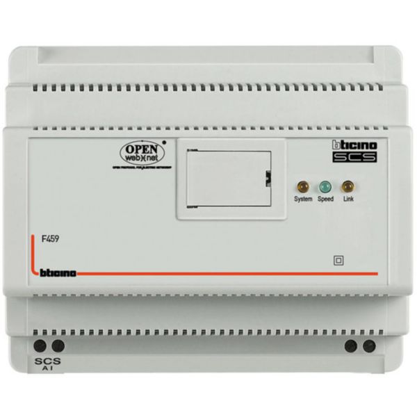 Integration platform to third-party systems - 6 DIN modules