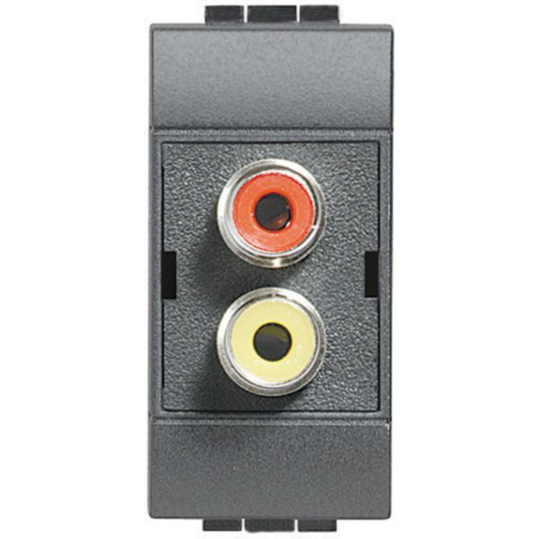 Double RCA connector – red and yellow collars – terminations to be welded