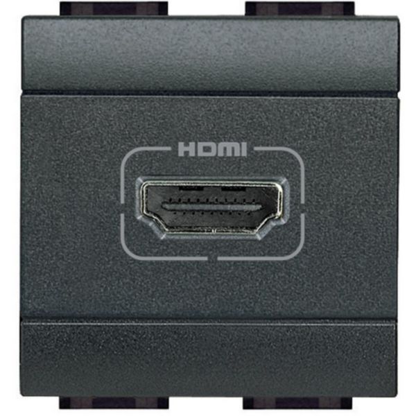 Pre-connected HDMI 2.0 connector