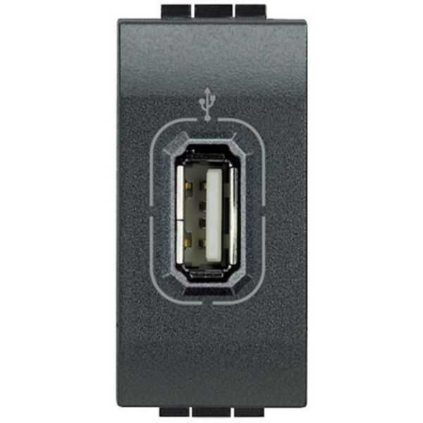 Connector USB (not supplied)