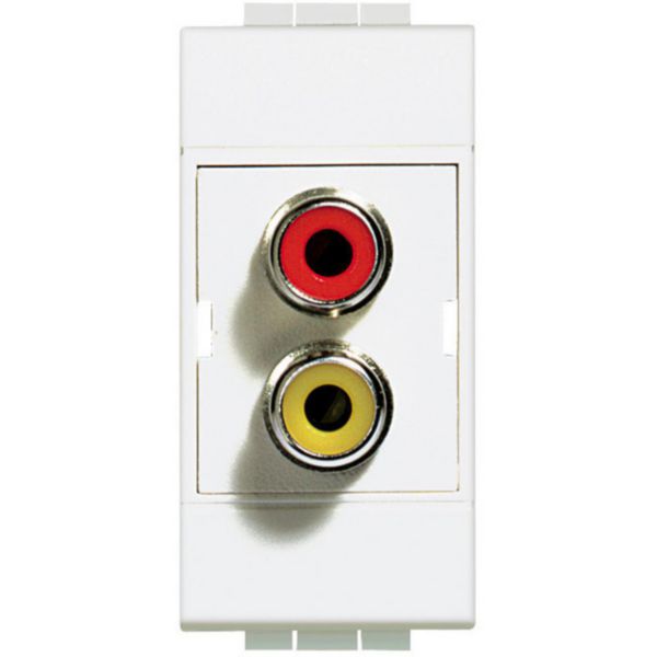 Double RCA connector – red and yellow collars – terminations to be welded