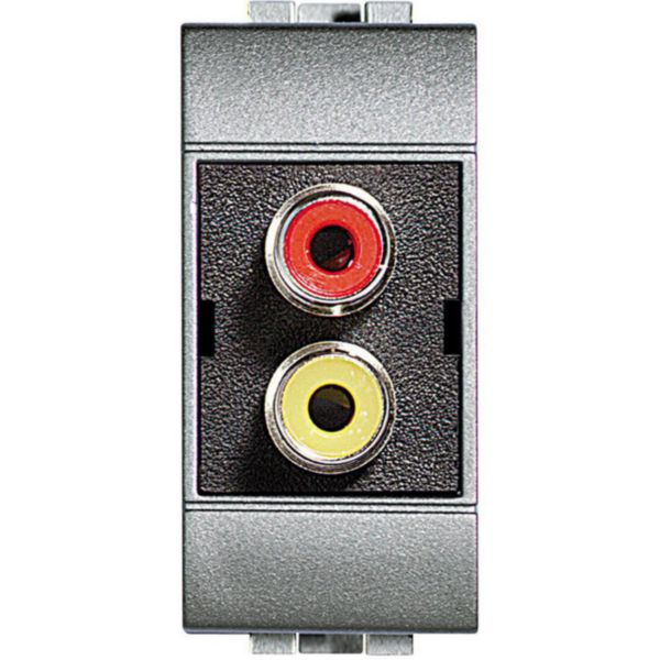 Double RCA connector – red and yellow collars – terminations to be welded